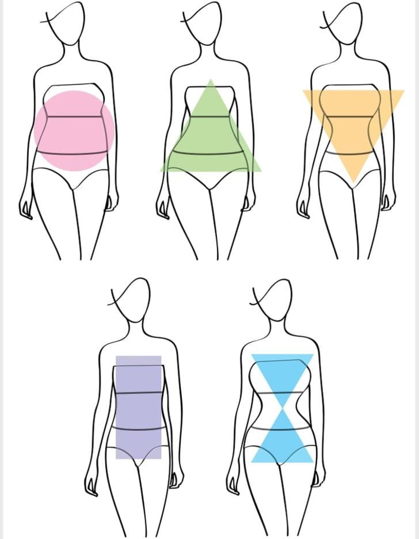 FACIAL AND BODY SHAPE FOR A PERFECT LOOK