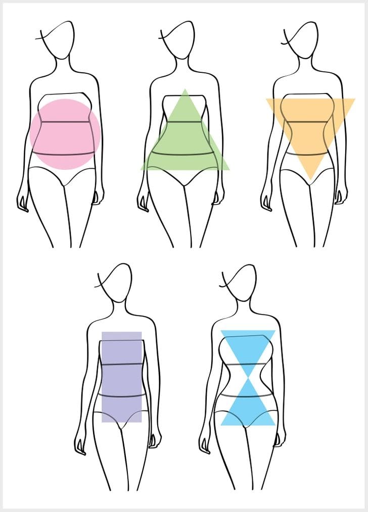 Il look per il tuo FACIAL e BODY SHAPE
